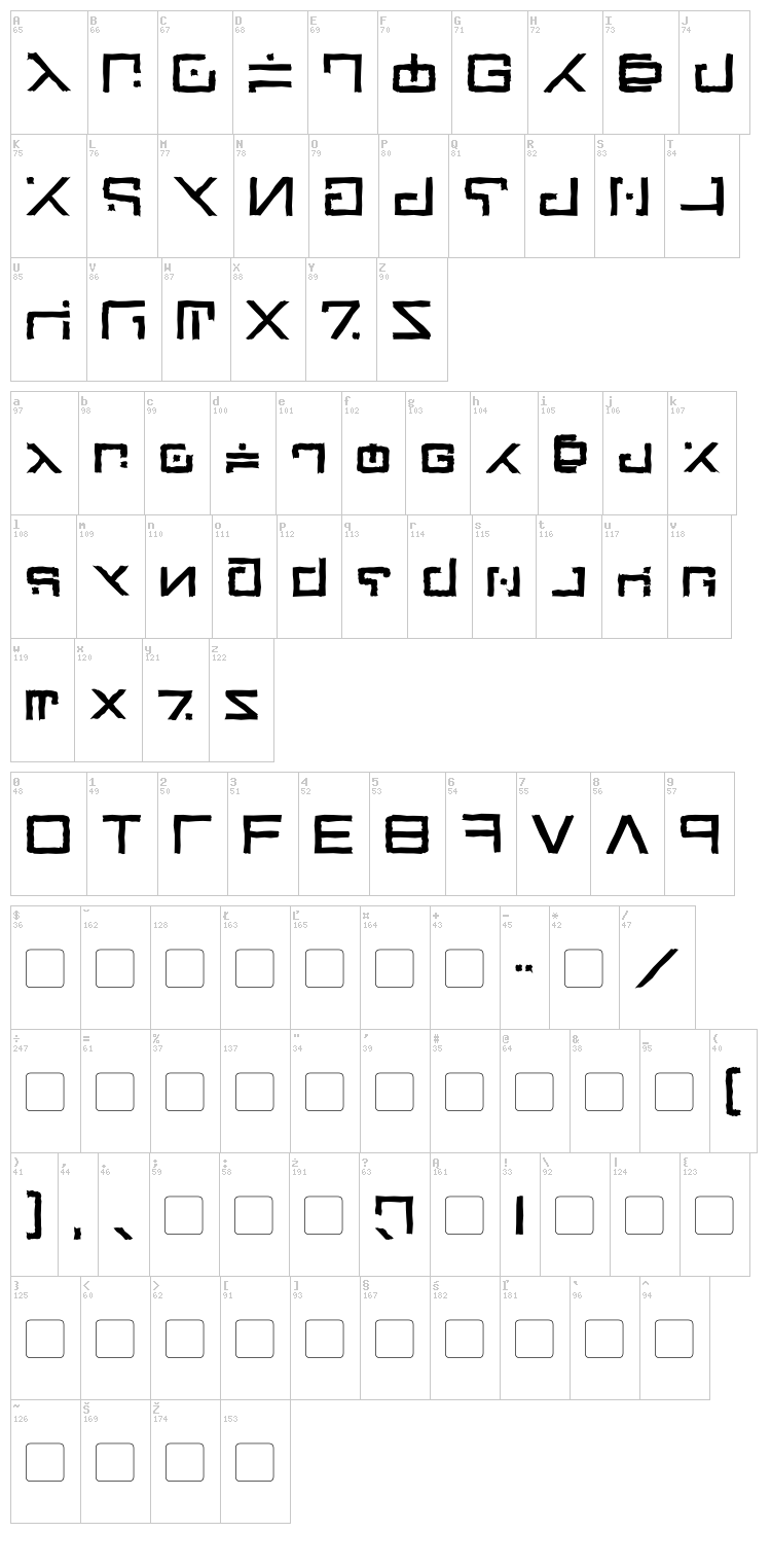Green Martian font map